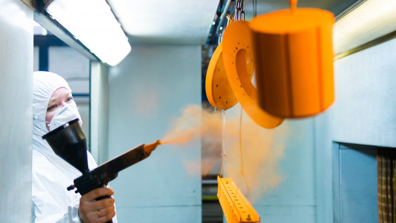 Waterborne Coatings Market Trends, Comprehensive Analysis, Company Latest News and Forecast to 2025