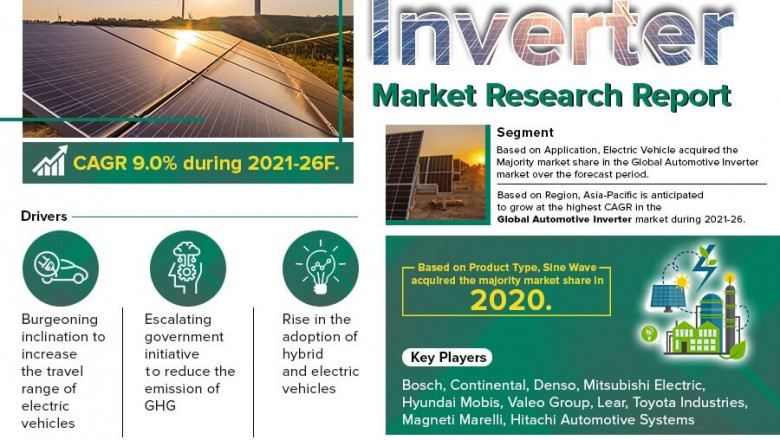 Global Automotive Inverter Market to Witness Stellar During Forecast Period 2021 - 2026