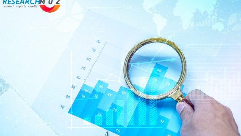 Global Brain Computer Interface Market will observe a growth at 14.0% CAGR, reaching a projected valuation of USD 5.46bn by 2028, while it valued at USD 1.48bn in 2021