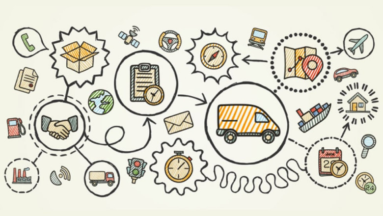 Multichannel Inventory Control Software Market Size, Status and Forecast 2022-2027