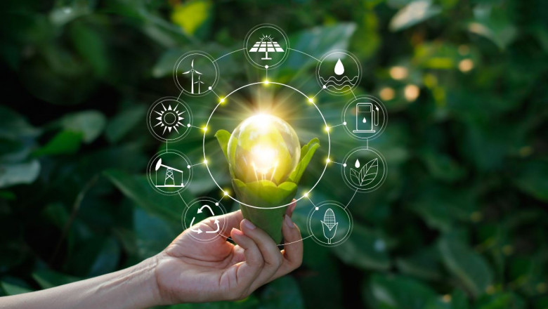 Social Purchasing Market 2022, Industry Size, Trends, Share, Growth, Analysis and Forecast to 2027
