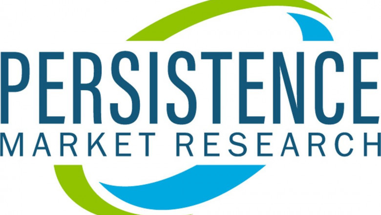 Water Turbines Market Opportunities, Share Analysis up to 2017-2025