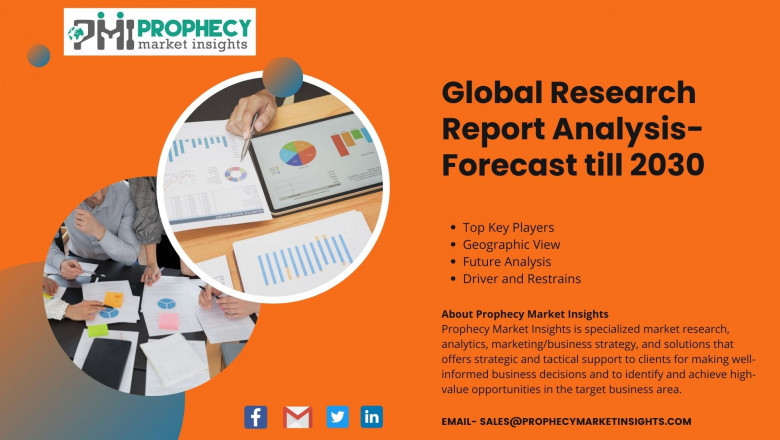 Automotive Acoustic Engineering Services Market
