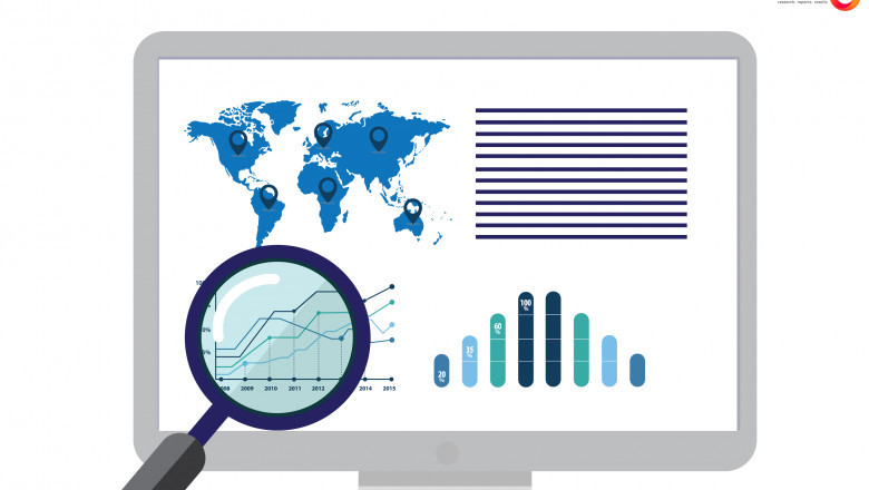 Brain Computer Interface Market By Excellent Opportunities, Industry Growth, Size, And Statistics Forecasts Up To 2028