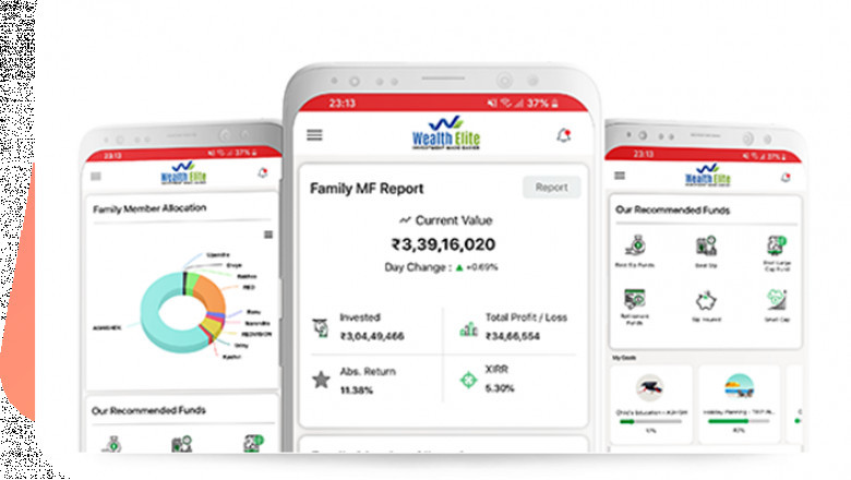 Mutual Fund Software for Distributors estimates development report