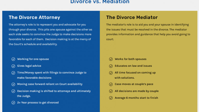 San Diego mediation trustful improvement to solve your family issues