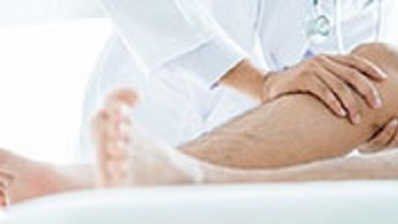 The Growth of Sports Medicine Market In Future