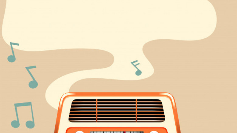 Countries Radio Test Set Market Research Outlook, Emerging Trends and Development Technology by 2028