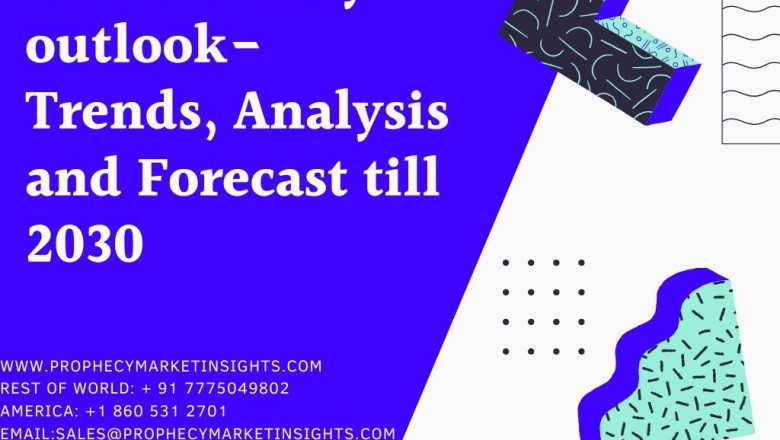 Immunodiagnostics Market