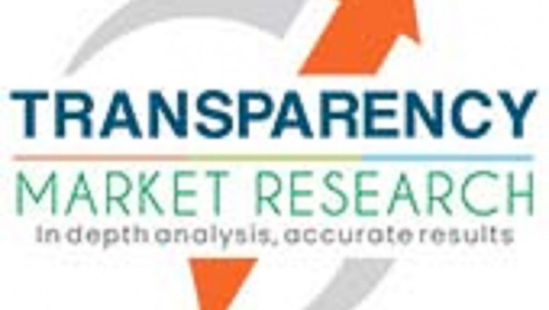 Type C-Bulk Bags Market Competitor Landscape, Key Players, Trends and Forecasts till 2029