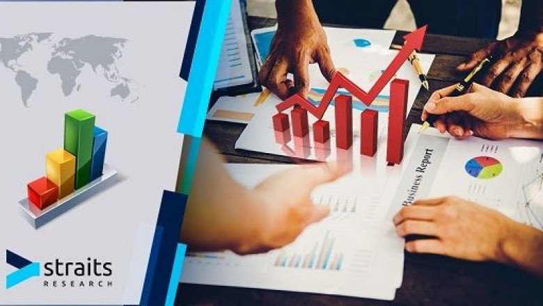 Calcium Propionate Market Size Report 2020: Global Market Manufacturers, Outlook, Growth and Forecast 2026