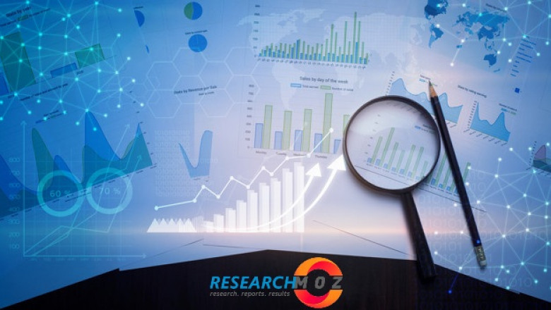 Ceramic Inks Market Summary, Value Structure Analysis, Growth Opportunities And Forecast To 2027