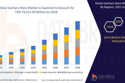 Sanitary Ware Market : Features, Opportunities and Challenges forecast to 2028 | Saudi Ceramics, Shanghai Aquacubic Sanitaryware Co., Ltd and Delta Faucet Company