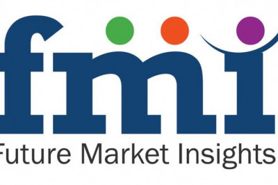 Scented Candles Market Key Leaders Analysis, Segmentation, Growth, Future Trends, Demands, Emerging Technology by Regional Forecast to 2032