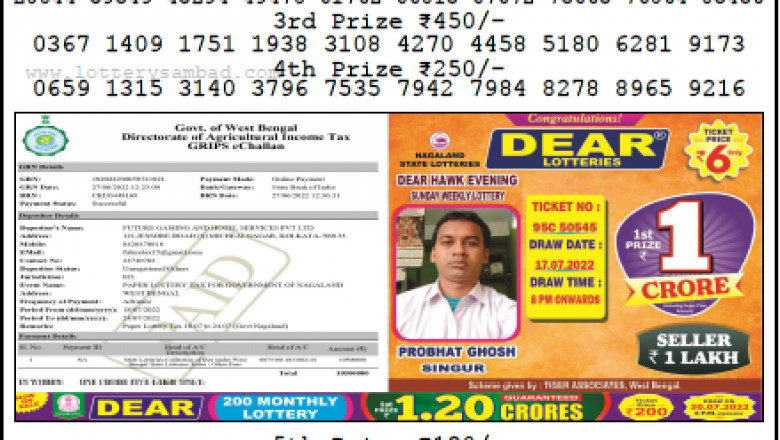 What is Lottery Sambad