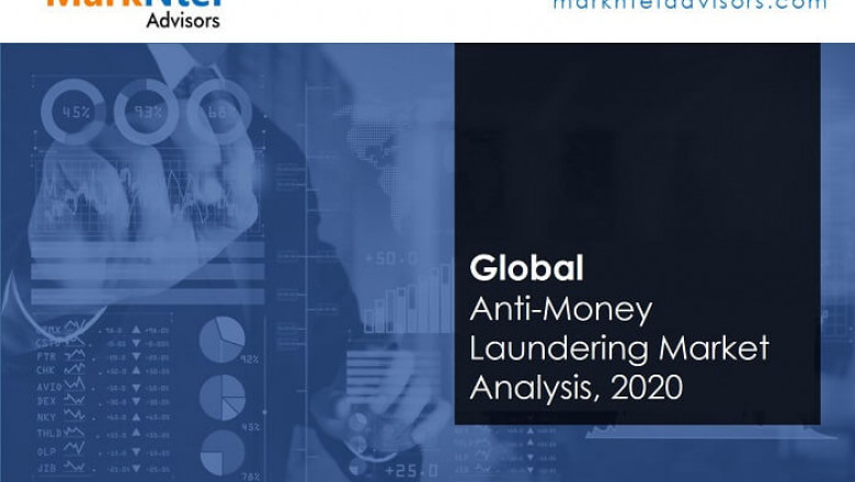 Anti-Money Laundering Market to witness Stunning Growth by 2025 Covid-19 Analysis