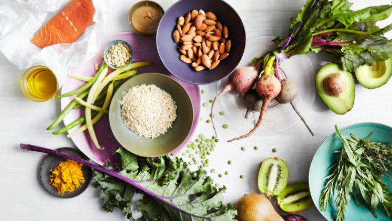 Report on Non-Meat Ingredients Market Research 2028 - Value Market Research