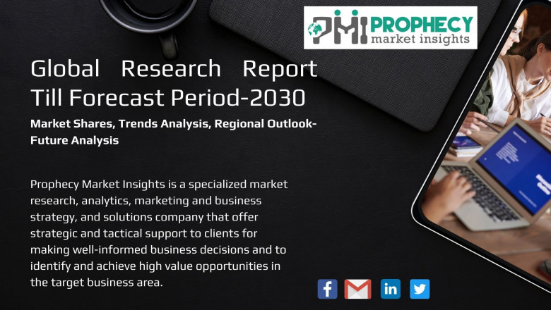 Soundproof Curtains Market