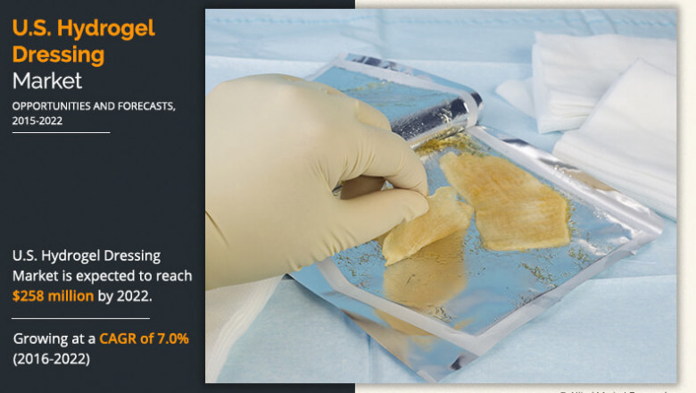 U.S. Hydrogel Dressing Market is Set to Grow at Remarkable CAGR by 2030