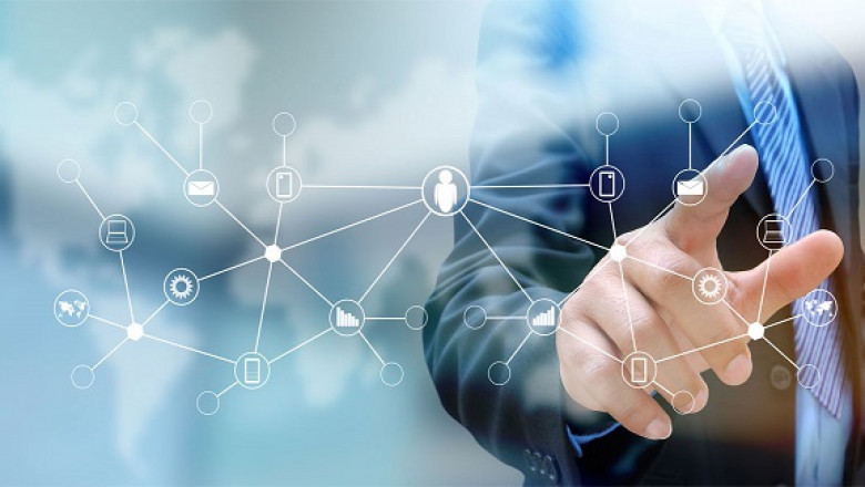 Which Is The Best Website Development Company In India : Ameva Tech