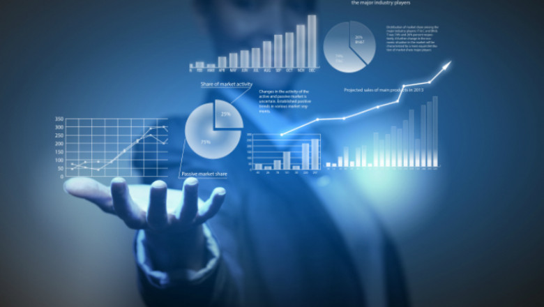 Micro-Ohmmeters Market Business Boosting Strategies, CAGR Status, Growth Opportunities