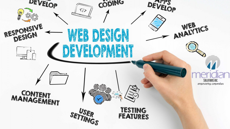 Atula Technologies Ltd. | Website Design Company