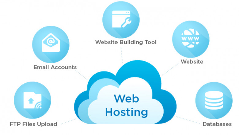 Cheap Website Hosting - Value For Your Money