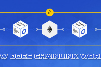 How do I Connect a Smart Contract to a Bot?