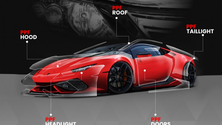 The Basics of Paint Protection for Cars | Detailing Devils