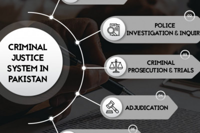 CRIMINAL JUSTICE SYSTEM IN PAKISTAN