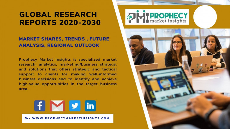 Aircraft MRO Market