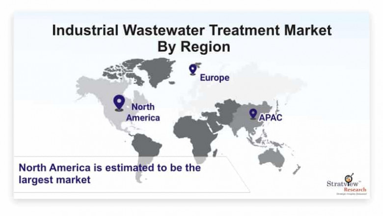 Industrial Wastewater Treatment Market Study Offering Insights on Latest Advancements, Trends & Analysis from 2022 to 2027