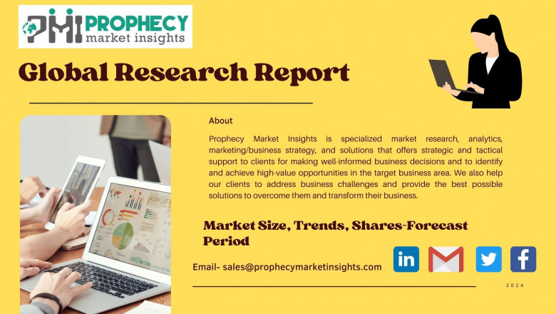 Automotive Telematics Market