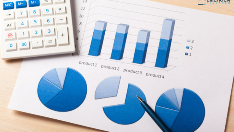 Car Tuning Market Size, Revenue Share, Major Players, Growth Analysis, and Forecast, 2022–2030