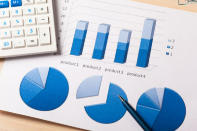 Car Tuning Market Size, Revenue Share, Major Players, Growth Analysis, and Forecast, 2022–2030