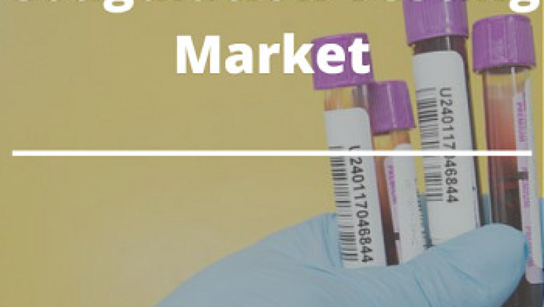 Coagulation Testing – Activation, Adhesion and Aggregation of Platelets