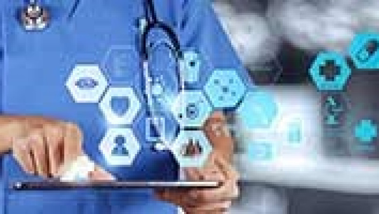 Healthcare Supply Chain Management Market | Growth | Trends and Future Analysis