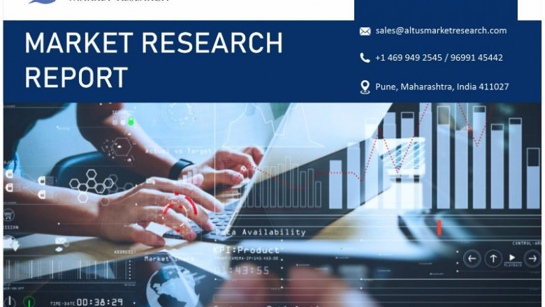 Manual Breast Pumps Market : In-Depth Analysis with Booming Trends 2022-2030