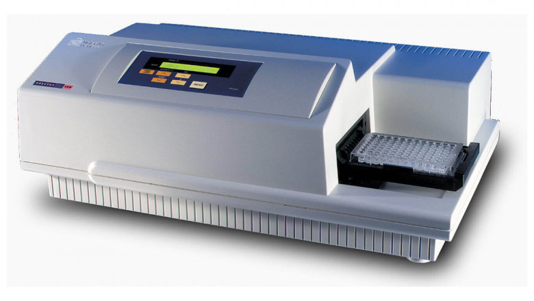 Microplate Readers Market Regional Analysis during Forecast period 2022-2028