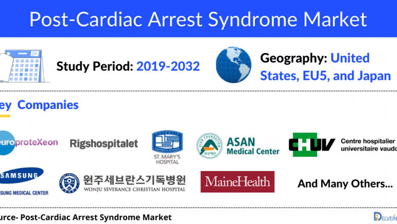 Post-Cardiac Arrest Syndrome Market is expected to show positive growth, during the forecast period of 2019 to 2032, DelveInsight