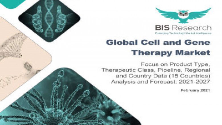 Cell and Gene Therapy Market Analysis By Current Industry Status Growth Opportunities