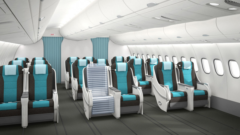 In The Aerospace Adhesives Market, the Increased Number of Travellers has Created a Demand for more Seating Space