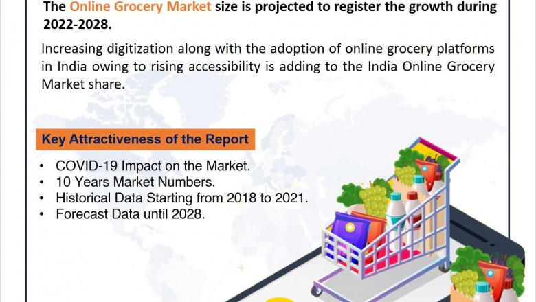 India Online Grocery Market Outlook (2022-2028) | Industry & 6wresearch