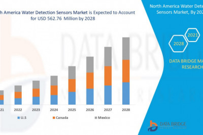 North America Water Detection Sensors Market Research analyses that the market is growing with the CAGR of 7.1% in the forecast period of 2021 to 2028