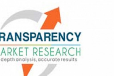 Functional and Barrier Coatings for Paper Market, Analysis, Growth and Forecast to 2031