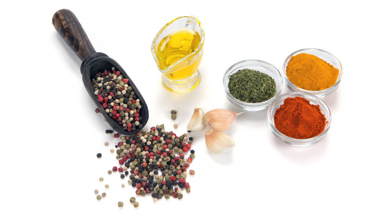 Organic Spice Market 2022-2028, Industry Share, Size, Growth Status, Competitive Analysis, and Report
