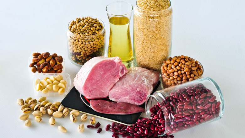 Thiamine Market 2022 Size, Growth Factors & Forecast Report to 2028