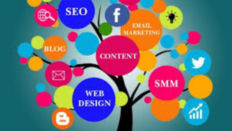 Top Reasons to believe why Digital Marketing is an absolute necessity for Businesses