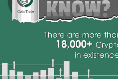 Is Crypto Trading Beneficial?