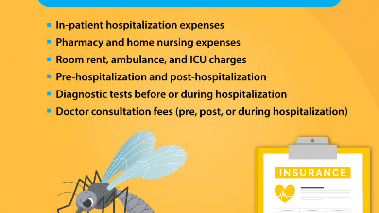 Know About Dengue Health Insurance, Causes, Treatment, and Symptoms